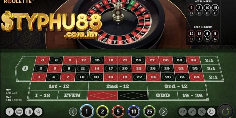 Giới Thiệu Về Roulette Typhu88